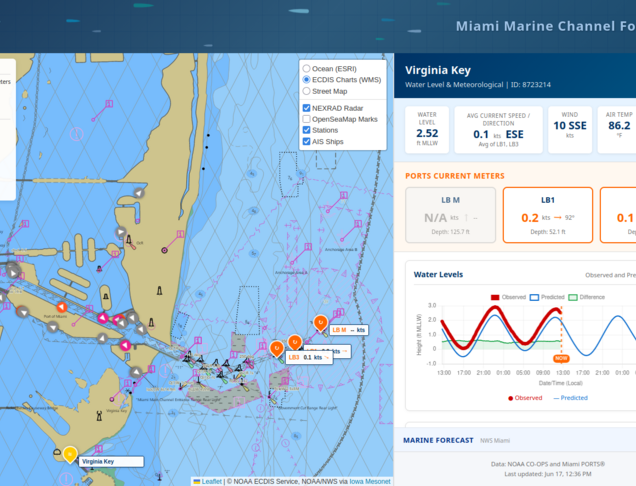 Miami Marine Navigation Dashboard
