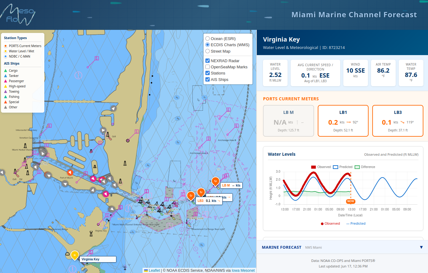 Miami / Biscayne Bay marine navigation dashboard